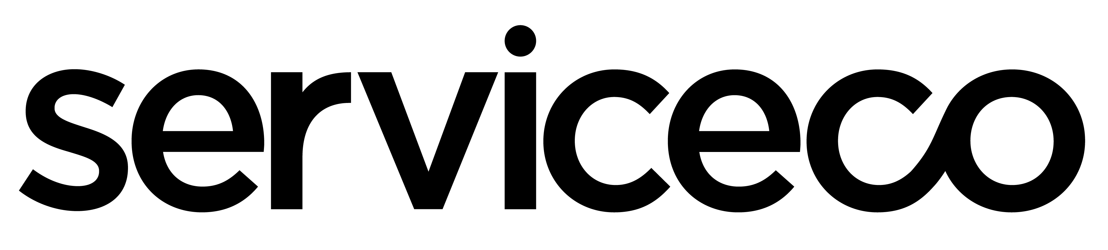 ServiceCo